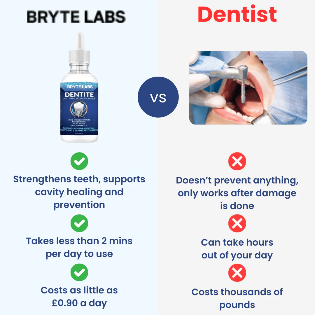 Hydroxyapatite Remineralizing Tooth Armor Buy 1 (Subscribe & Save) - Image 5